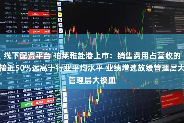 线下配资平台 珀莱雅赴港上市：销售费用占营收的比例接近50%远高于行业平均水平 业绩增速放缓　管理层大换血